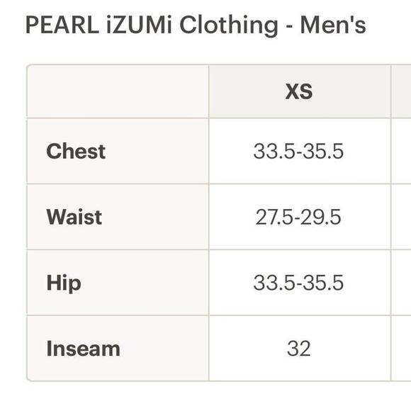 Pearl Izumi Men's Geometric Cycling Jersey in Navy and Neon - Picture 11 of 11